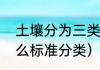 土壤分为三类是哪三类（土壤按照什么标准分类）