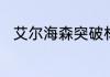 艾尔海森突破材料沙织蛹怎么获得