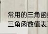 常用的三角函数值有哪些（完整初中三角函数值表）