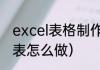 excel表格制作教程（excel表格登记表怎么做）