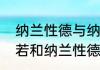 纳兰性德与纳兰容若的关系　纳兰容若和纳兰性德是同一个人吗