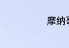 摩纳哥世界排名