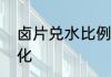 卤片兑水比例　卤片怎么可以快速融化