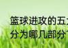篮球进攻的五大基本技术　篮球技术分为哪几部分?它们包括哪些技术