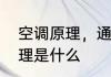 空调原理，通俗易懂　空调的工作原理是什么