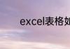 excel表格如何把空格替换掉