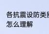 各抗震设防类别建筑的抗震设防标准，怎么理解