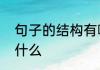 句子的结构有哪几种　句子的结构是什么