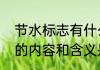 节水标志有什么含义　节约用水标志的内容和含义是什么