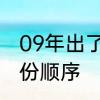 09年出了几部假面骑士　假面骑士年份顺序