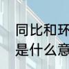 同比和环比是什么意思　同比和环比是什么意思