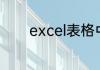 excel表格中如何合并单元格