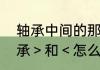轴承中间的那个圈叫什么　角接触轴承＞和＜怎么区分