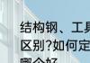 结构钢、工具钢，轴承钢分别有什么区别?如何定义　剪刀合金钢和高碳钢哪个好