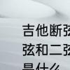 吉他断弦是什么意思　为什么我上一弦和二弦是经常断弦?正确的上弦方法是什么