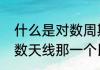 什么是对数周期天线　八本天线和对数天线那一个比较好用