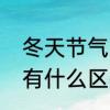 冬天节气的顺序　冬至和冬后的陈皮有什么区别