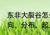 东非大裂谷怎么去　东非大裂谷的走向、分布、起止、特点及成因
