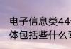 电子信息类44个专业　电子信息类具体包括些什么专业