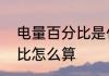 电量百分比是什么意思　用电量百分比怎么算