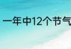 一年中12个节气是什么　12节气顺序