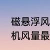 磁悬浮风机是什么类型的　磁悬浮风机风量最小能调整多少