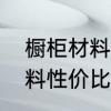 橱柜材料哪种好　整体橱柜用什么材料性价比高