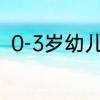 0-3岁幼儿早教儿歌乘法口诀表儿歌