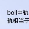 boll中轨是指的哪个线　多空布林中轨相当于多少日均线