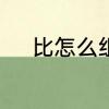 比怎么组词　比字可以怎么组词