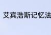 艾宾浩斯记忆法讲解　艾宾浩斯读音