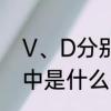 V、D分别代表什么方向　vin在电路中是什么意思