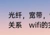 光纤，宽带，wifi，他们之间是什么关系　wifi的完整拼写是什么