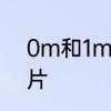 0m和1m是什么意思　M-1是什么镜片