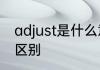 adjust是什么意思　adjust与adopt区别
