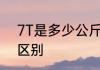 7T是多少公斤　前置过滤器7t和12t区别