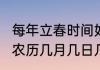 每年立春时间如何推算　2022立春是农历几月几日几点