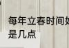 每年立春时间如何推算　2022年交春是几点