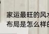 家运最旺的风水布局 家运最旺的风水布局是怎么样的