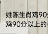 姓陈生肖鸡90分以上的名字 姓陈生肖鸡90分以上的名字有哪些