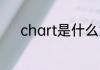 chart是什么意思 chart的意思