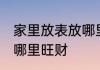 家里放表放哪里旺财 家里放表位置在哪里旺财