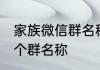 家族微信群名称大全霸气 给一家人取个群名称