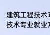 建筑工程技术专业就业方向 建筑工程技术专业就业方向是什么