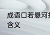成语口若悬河指的是什么 口若悬河的含义