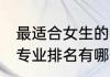 最适合女生的专业排名 最适合女生的专业排名有哪些