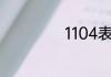 1104表达什么意思