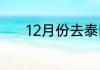 12月份去泰国旅游穿什么衣服