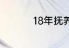 18年抚养费大概是多少