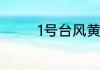 1号台风黄蜂什么时候生成